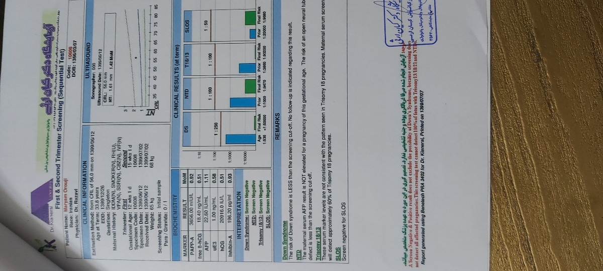 عکس غربالگریم رو ببینین