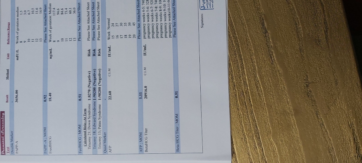 عکس غربالگریم رو ببینین
