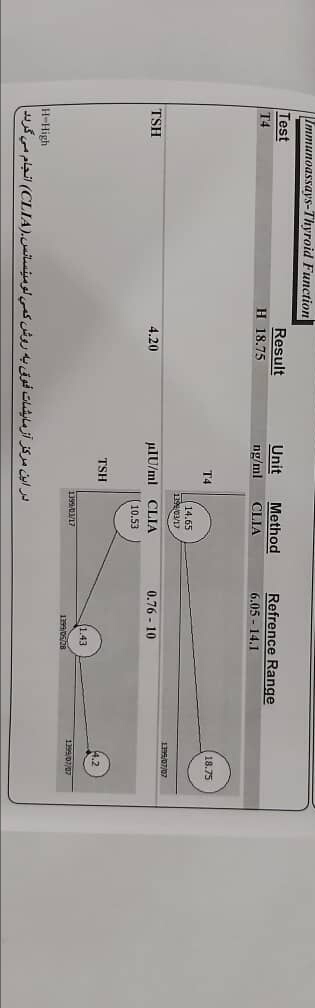 علت کم اشتهایی نوزاد چیست؟