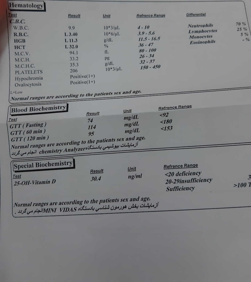 تفسیر ازمایش خون بارداری