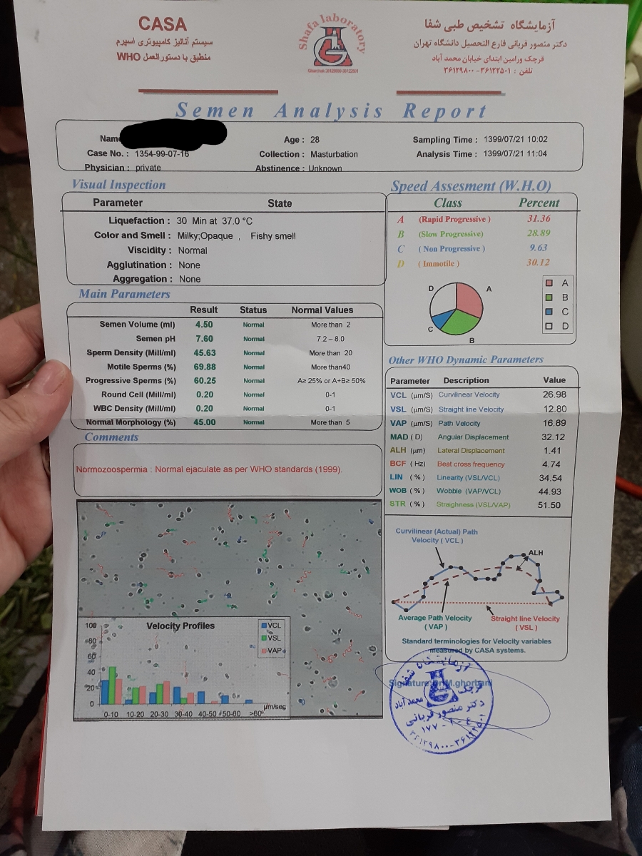 تفسیر آزمایش نطفه همسرم