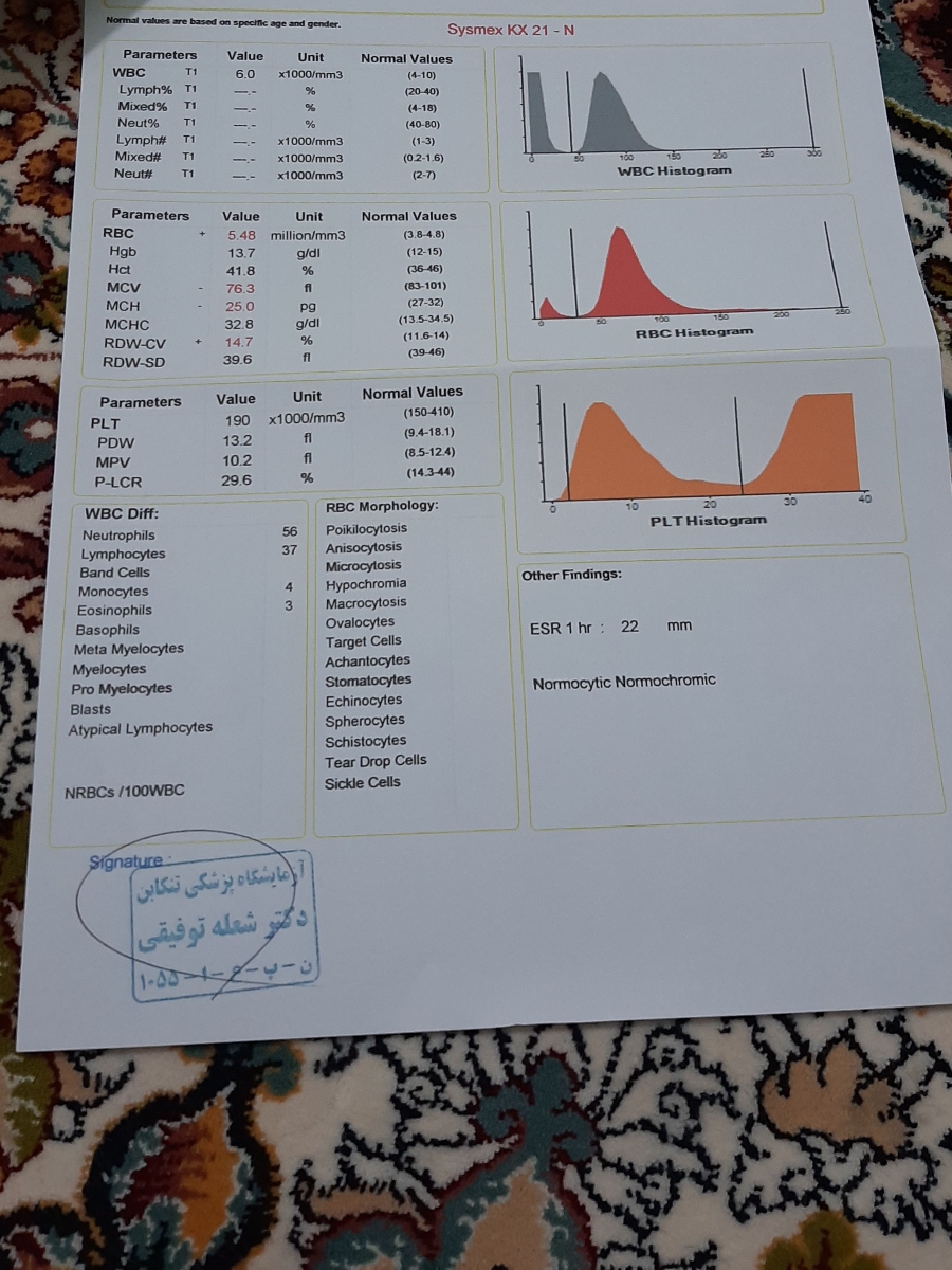 میشه جواب آزمایشمو تفسیر کنین؟؟