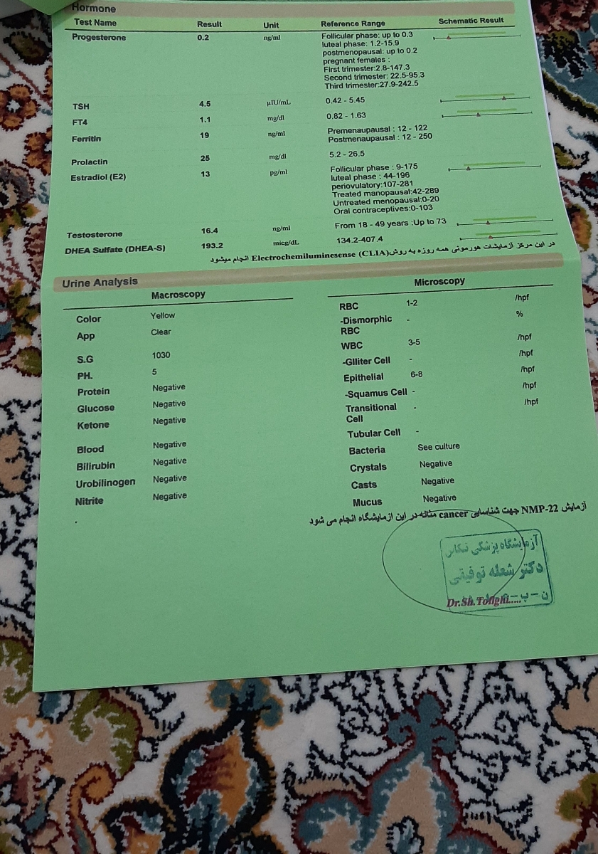 میشه جواب آزمایشمو تفسیر کنین؟؟