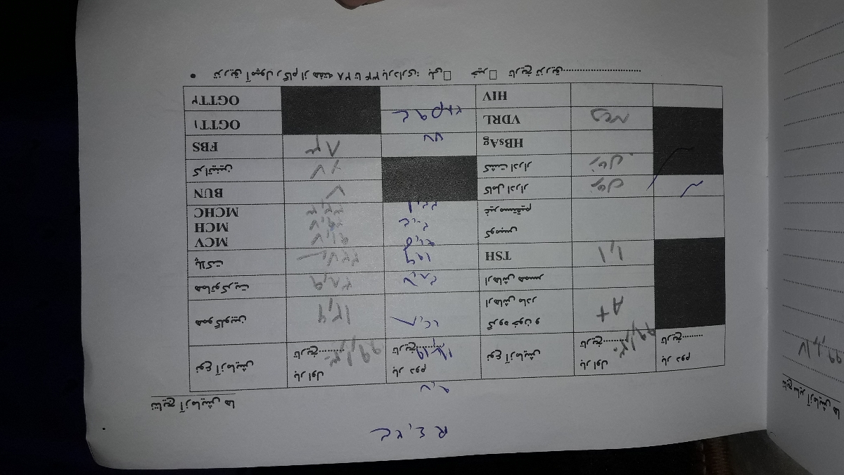 ازمایش قند بارداری ببینید خوبه