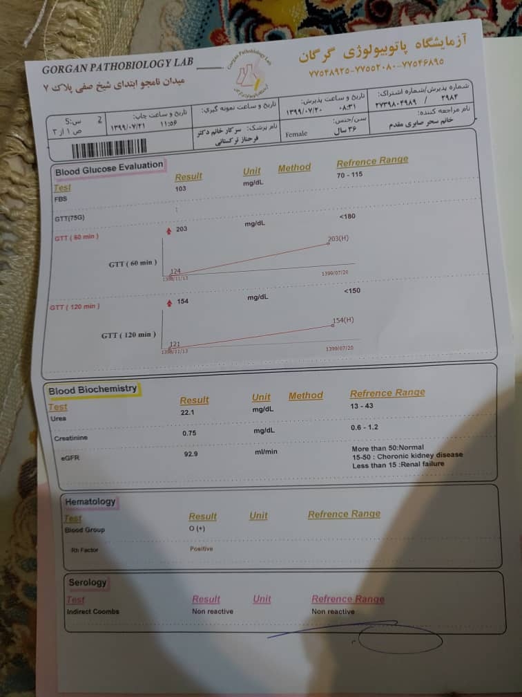 تفسیر آزمایش بارداری بارداری