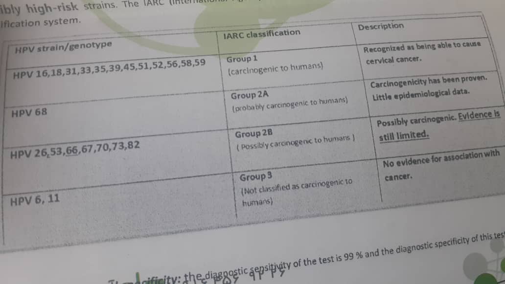 تفسیرجواب ازمایش پاپ اسمیرلیکوییدواچ پی وی