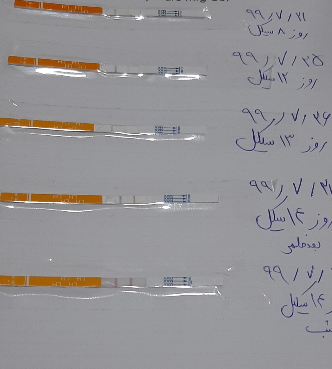 میشه کیت های منو نگاه کنین،به نظرتون تخمکم آزاد شده؟؟ممنونم میشم کسایی ک تجربه دارن جواب بدن