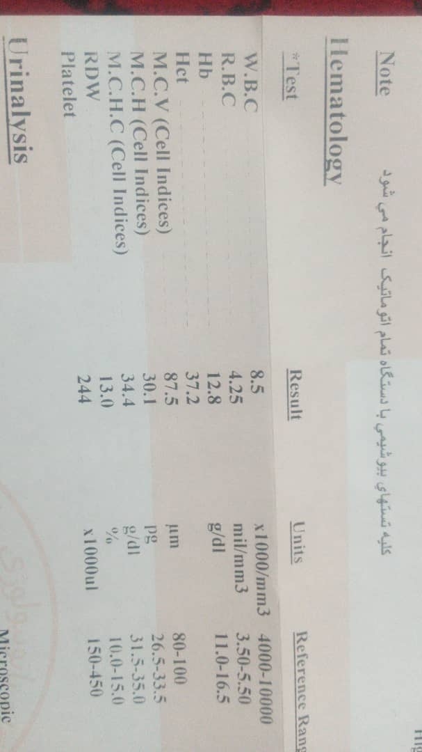 بیزحمت آزمایش رو تفسیر کنید