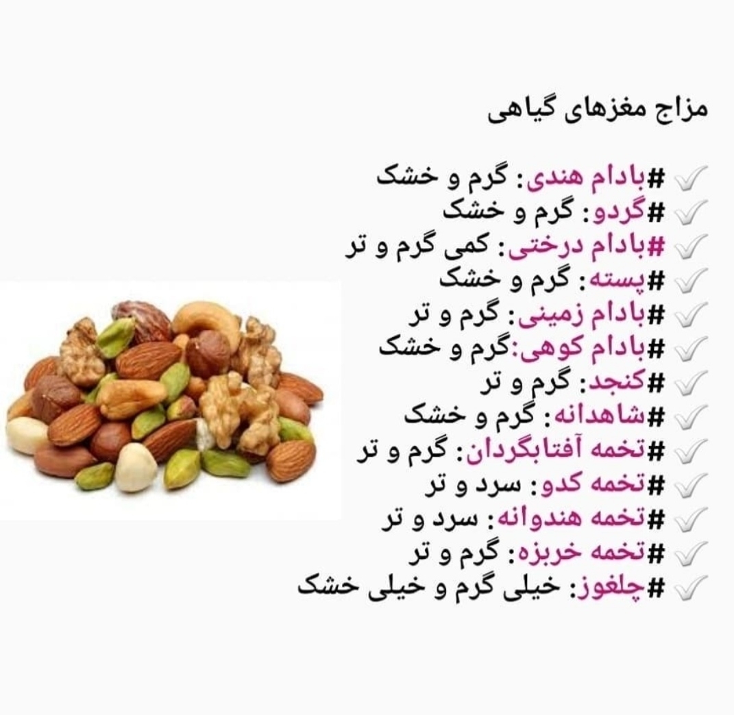 میشه خوراکی طبع گرم و سرد بهم بگین..