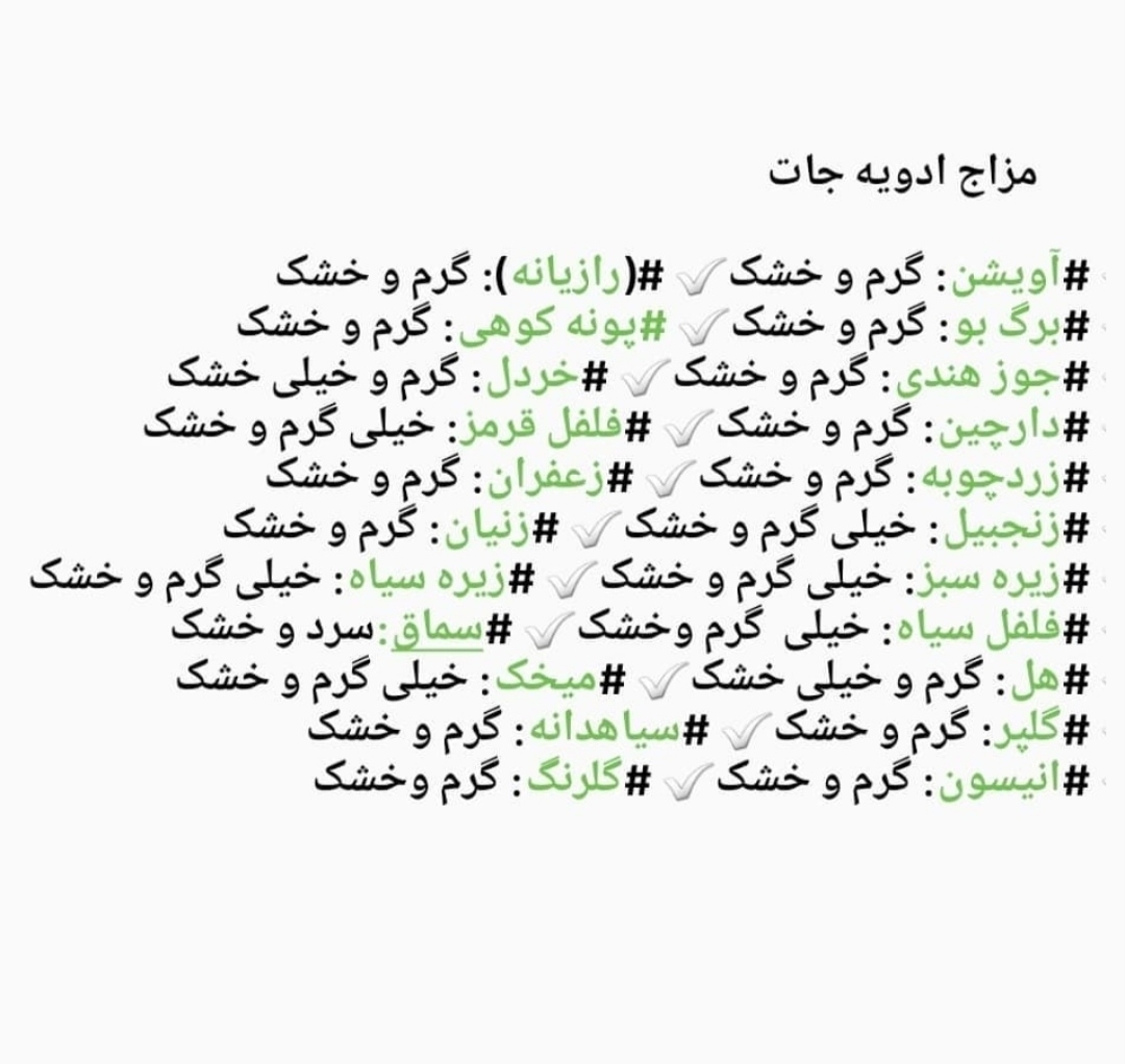 میشه خوراکی طبع گرم و سرد بهم بگین..