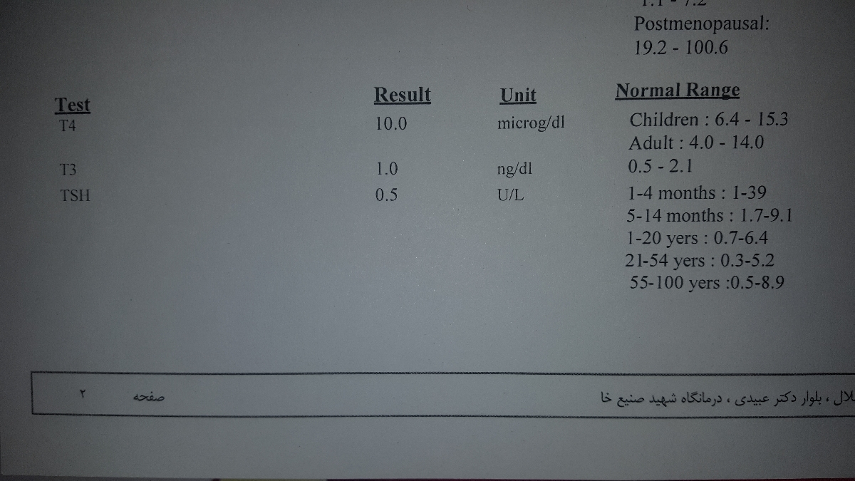 تفسیر ازمایش تیروئید و ویتامین دی
