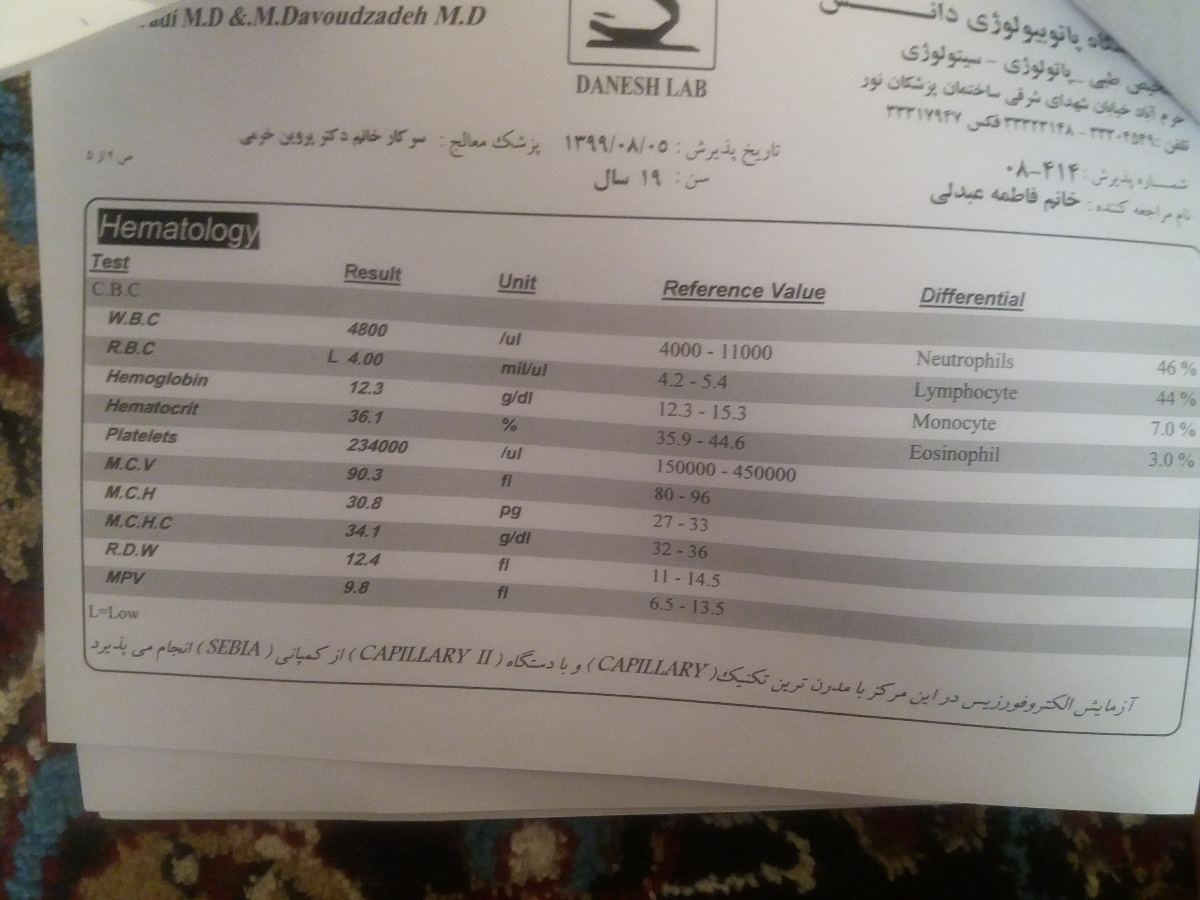 تفسیر ازمایشات قبل بارداری🌷🌷🌷🌷🌷 تفسیر ازمایشات قبل بارداری🌷🌷🌷🌷🌷