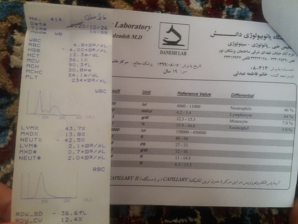 تفسیر ازمایشات قبل بارداری🌷🌷🌷🌷🌷 تفسیر ازمایشات قبل بارداری🌷🌷🌷🌷🌷