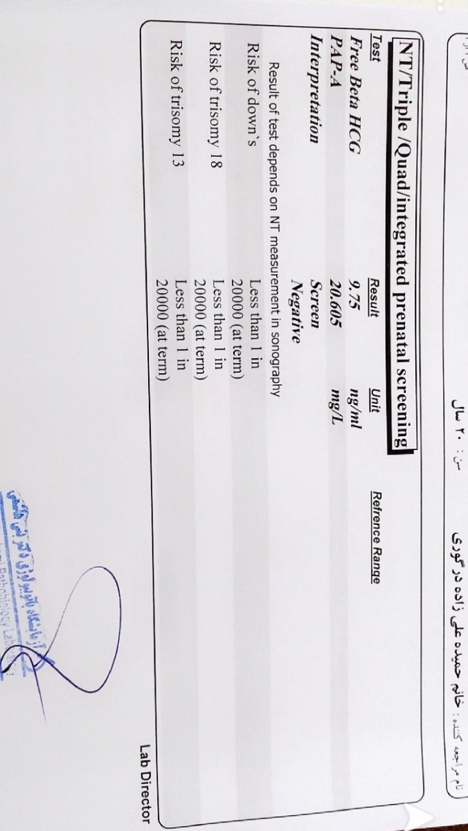 سلام ميشه لطفا آزمايش من رو تفسير كنين ممنون ميشم🌹💞 سلام ميشه لطفا آزمايش من رو تفسير كنين ممنون ميشم🌹💞