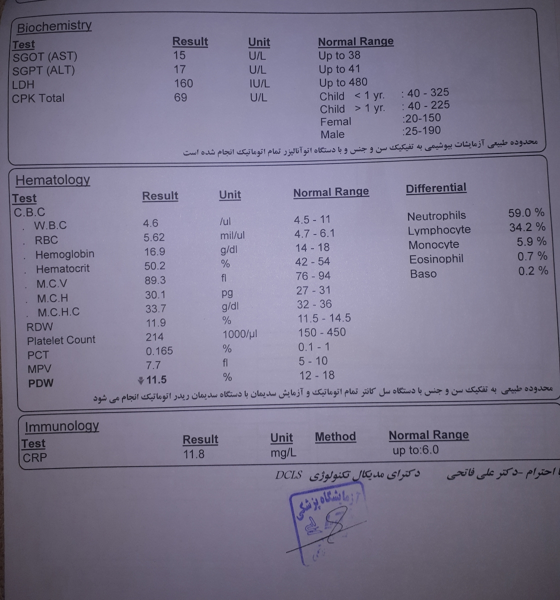 ازمایش خون همسرم برای کرونا😥😥 ازمایش خون همسرم برای کرونا😥😥