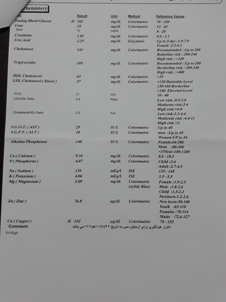 امکانش هست جواب آزمایش منو ببینید فعلا دسترسی به دکترم ندارم
