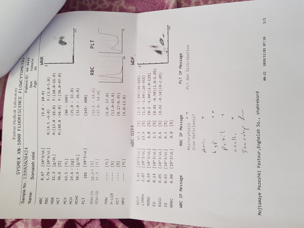 نتیجه آزمایش در هفته ۸