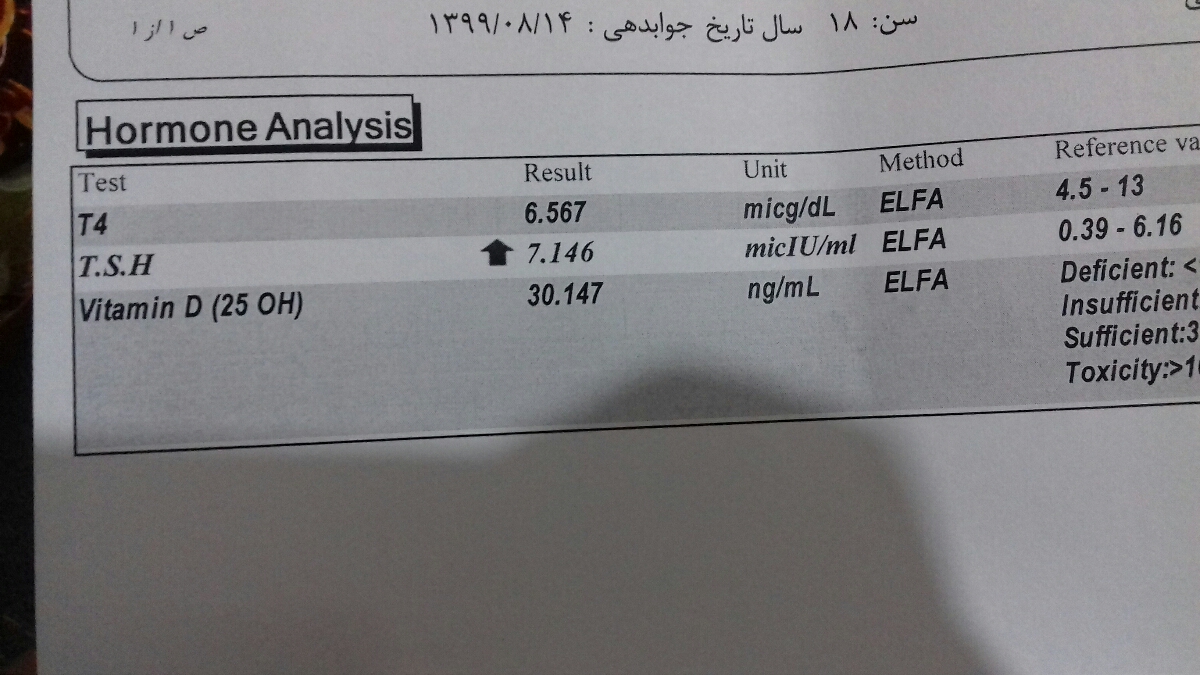 جواب آزمایش تیرویید بعد خوردن دارو