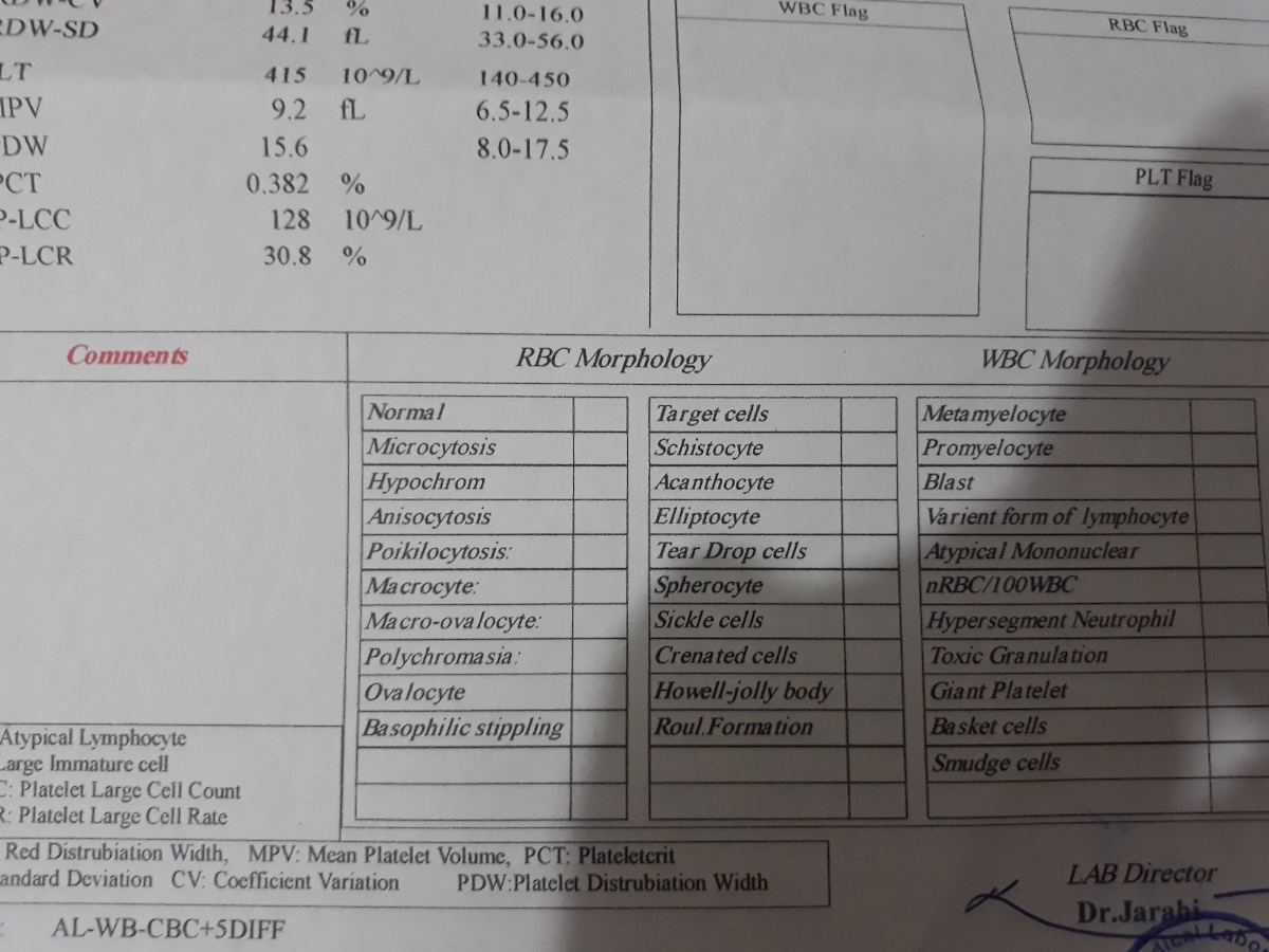 سلام میشه لطف کنید آزمایش منو تفسیر کنید