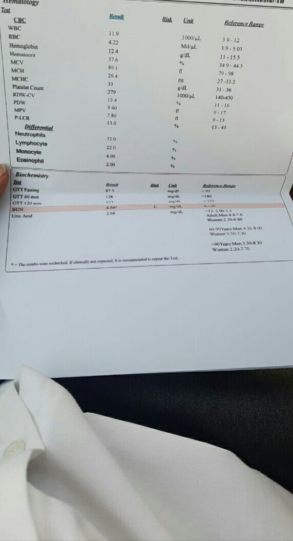 اطفا ازمایش تفسیرکنیداوضاعم خیلی بده اطفا ازمایش تفسیرکنیداوضاعم خیلی بده