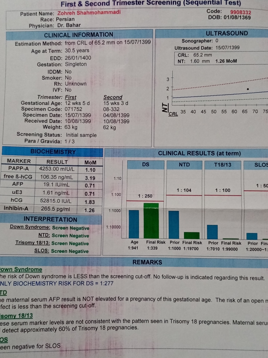 خانم های اهل ارومیه میشه لطف کنید کمکم کنید
کسی دکتر ریتا دوستی رومیشناسه؟ خانم های اهل ارومیه میشه لطف کنید کمکم کنید
کسی دکتر ریتا دوستی رومیشناسه؟