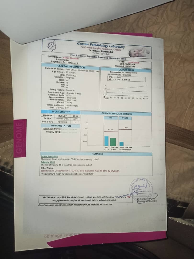 میشه لطفا یه نگاهی به این آزمایش من بندازین