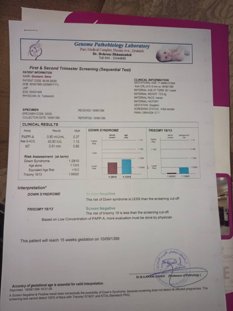میشه لطفا یه نگاهی به این آزمایش من بندازین