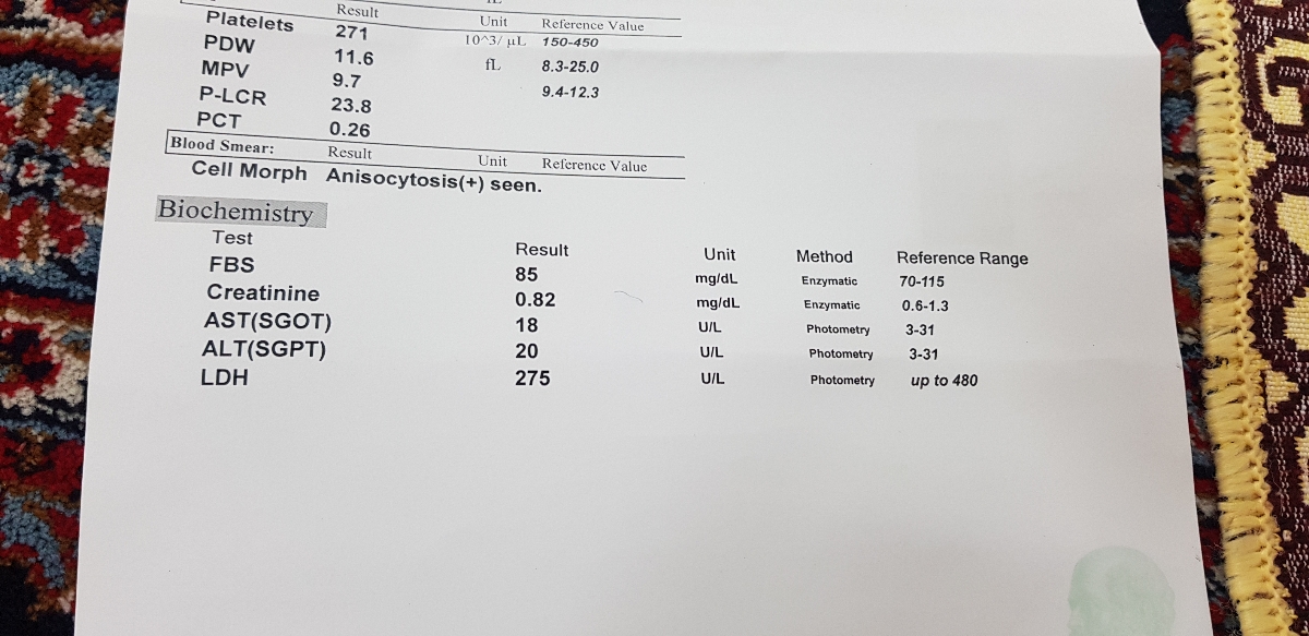 میشه ازمایش منو‌تفسیر‌ کنید ممنون🌹
