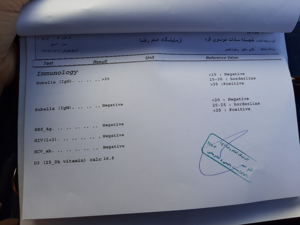 تفسیر جواب آزمایشم رو میگین