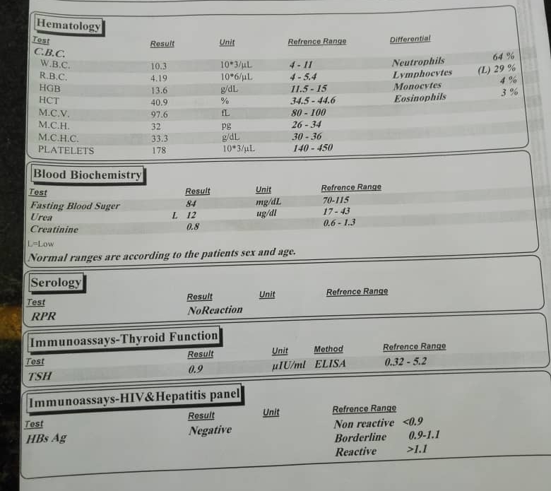 لطفا جواب آزمایش بارداری