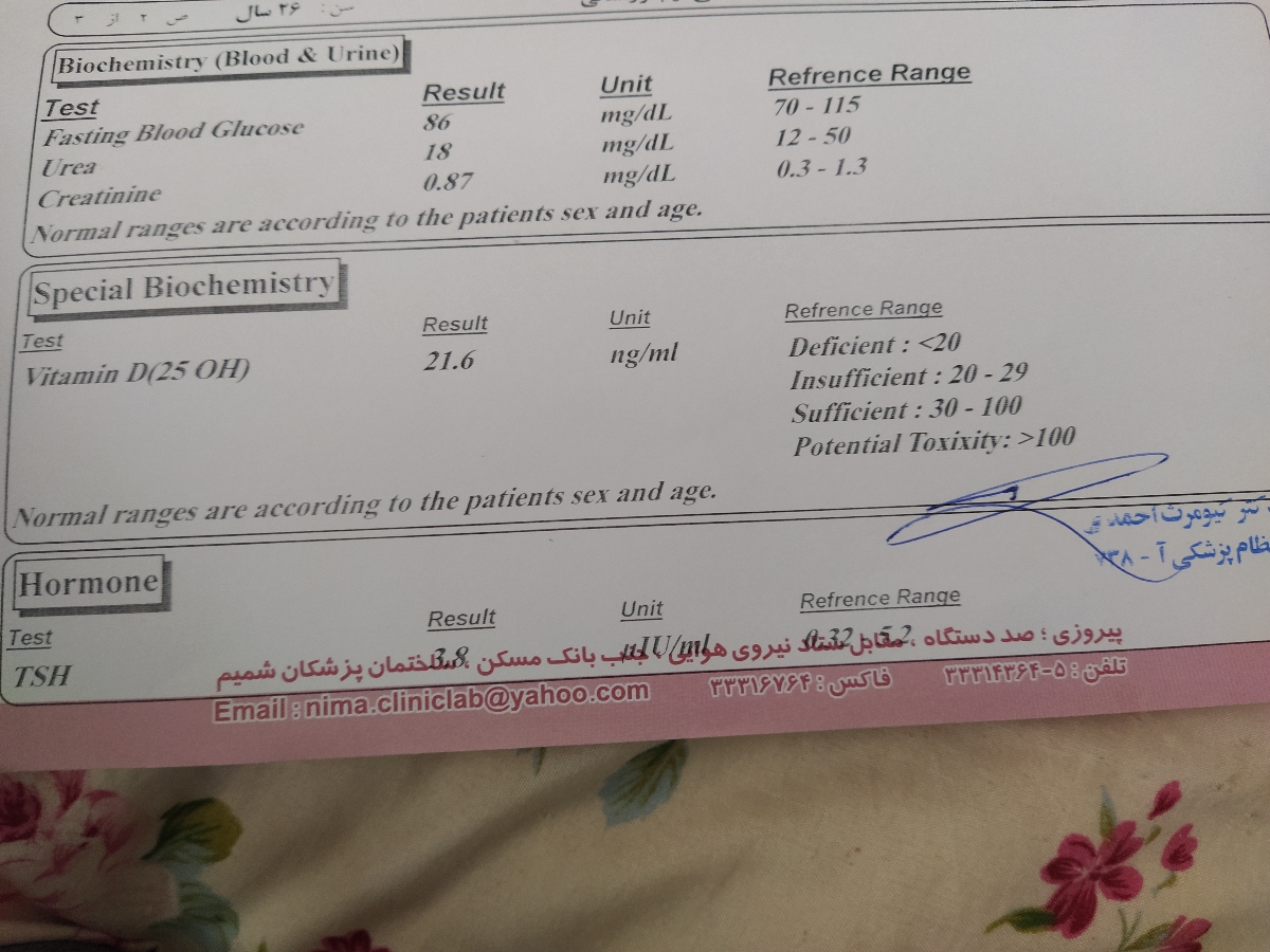 بچه ها آزمایش منو میبینید