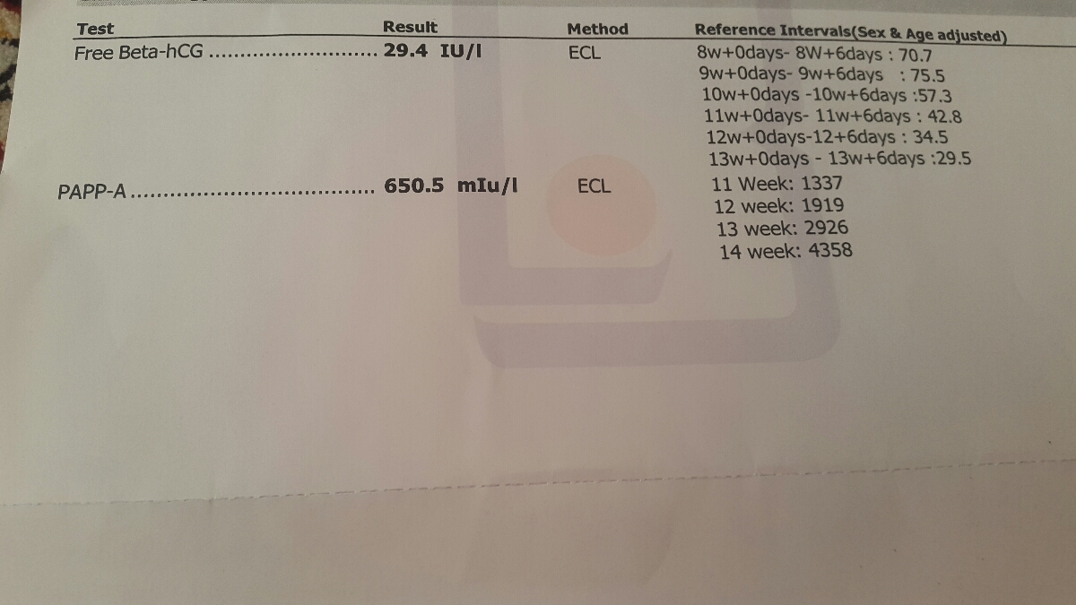 جواب آزمایش غربالگری اول- مامانا و پزشک اوما میشه بیاید