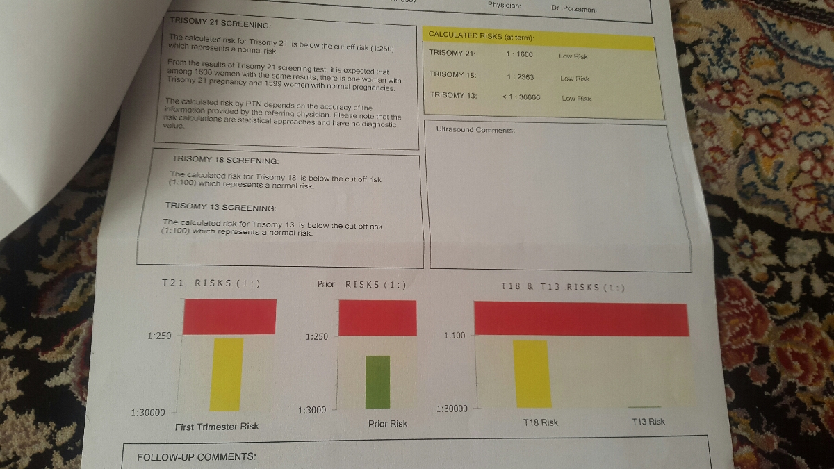 جواب آزمایش غربالگری اول- مامانا و پزشک اوما میشه بیاید