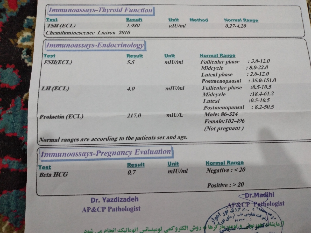 لطف کنیدجواب آزمایشم راتفسیرکنید لطف کنیدجواب آزمایشم راتفسیرکنید