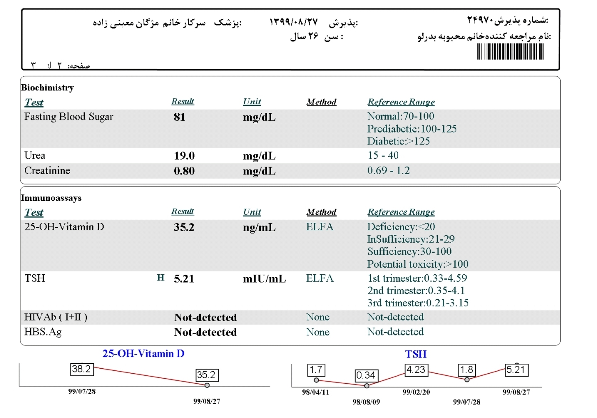 تفسیر ازمایش خون و ادرار بارداری