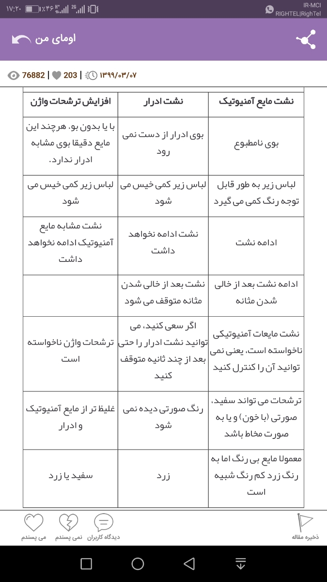 سلام خانوما و پزشک اوما