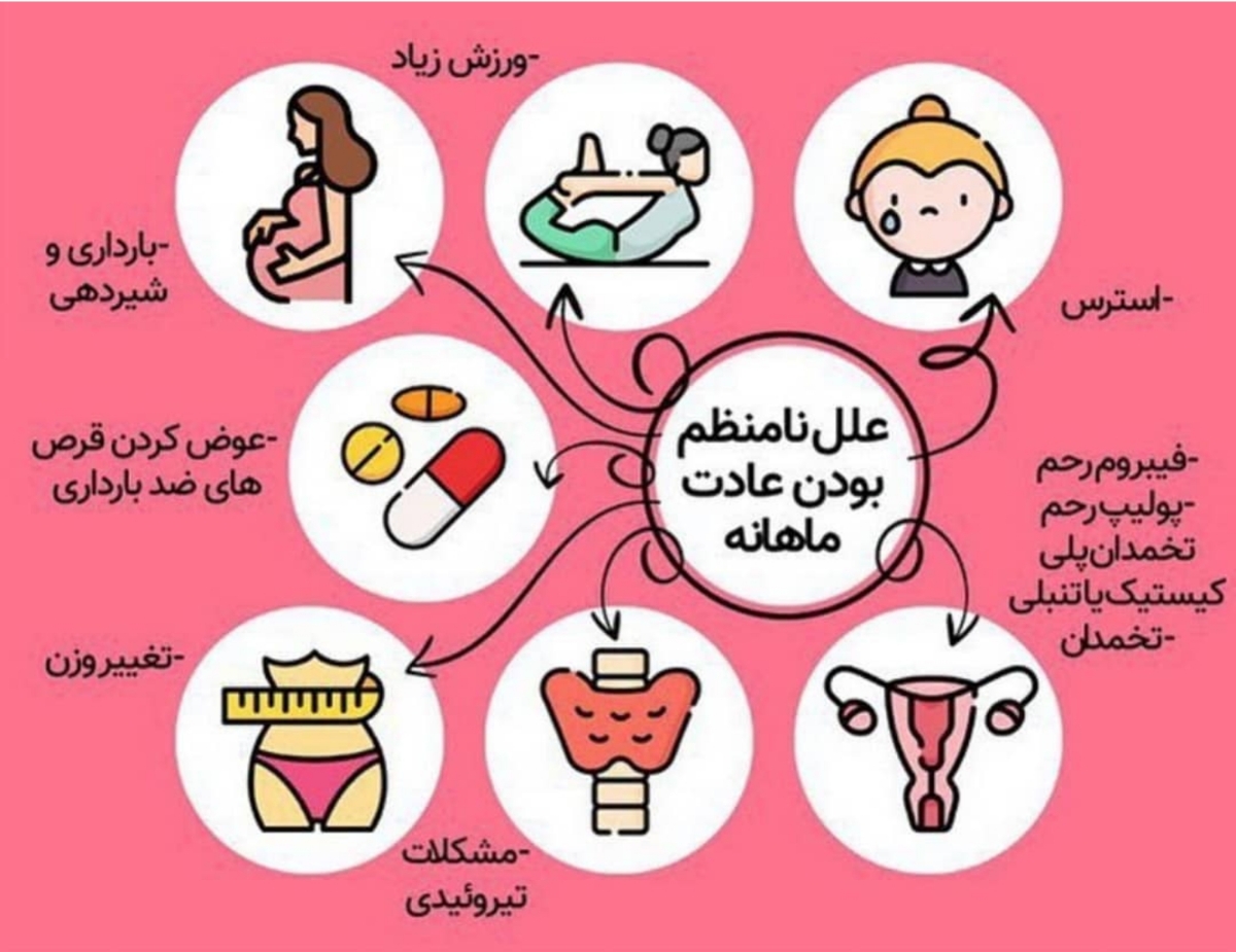 چنتا عکس میذارم برای سرگرمی😄 چنتا عکس میذارم برای سرگرمی😄