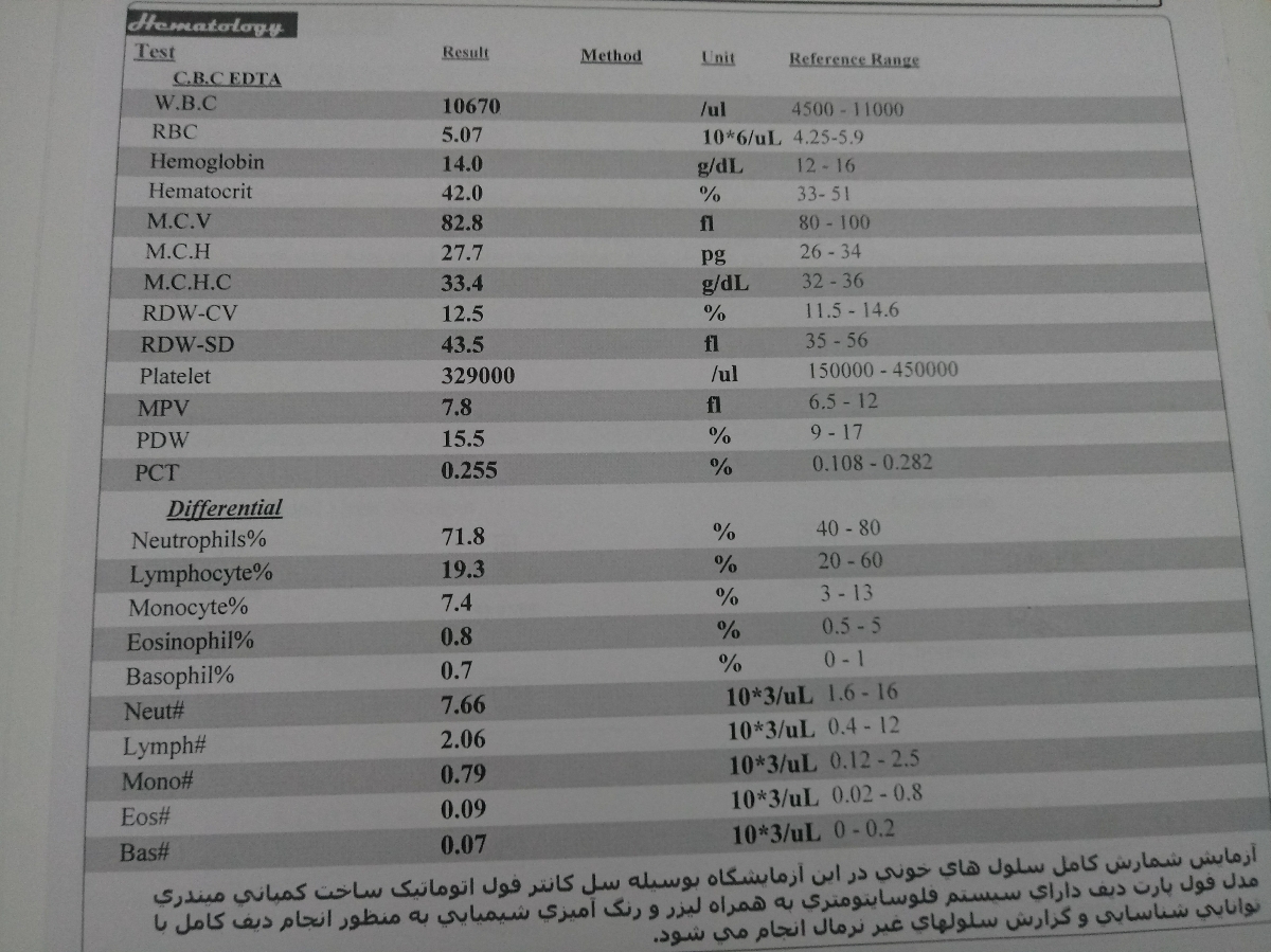 غلظت خون و ارتباطش با سقط