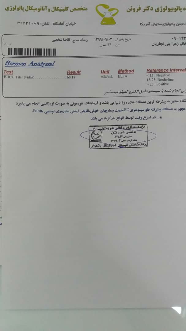 لطفا ازمایش منو تفسیر کنید من متوجه نیستم
