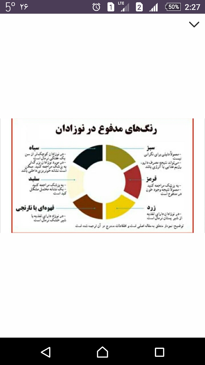 عکس از پوشک هر کی بدش میاد میاد نیاد ... 
تو رو خدا اکه کسی میتونه نگا کنه ببینه چرا مدفوع بچم اینجوری شده