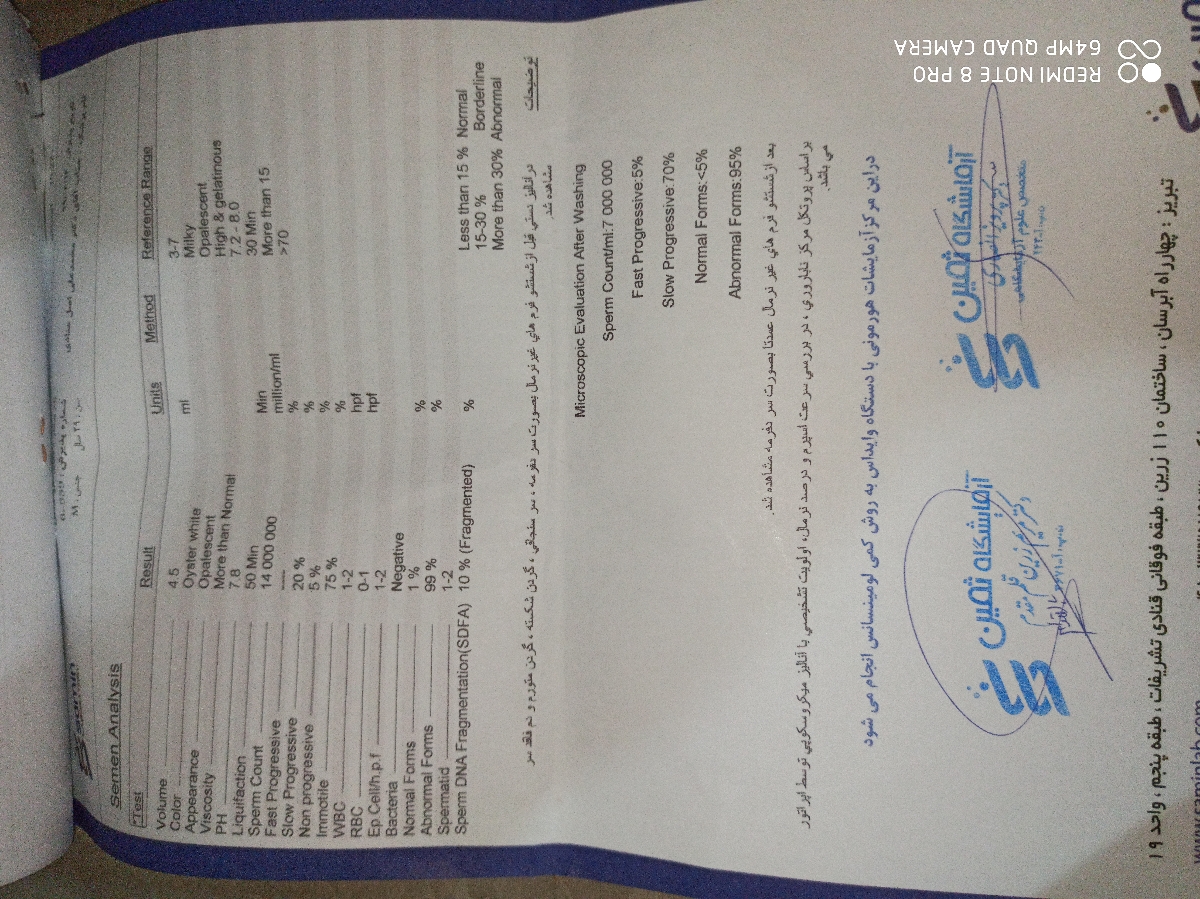 سلام خانوما میشه بدون مثل یه بار اقدام باردار شد سلام خانوما میشه بدون مثل یه بار اقدام باردار شد