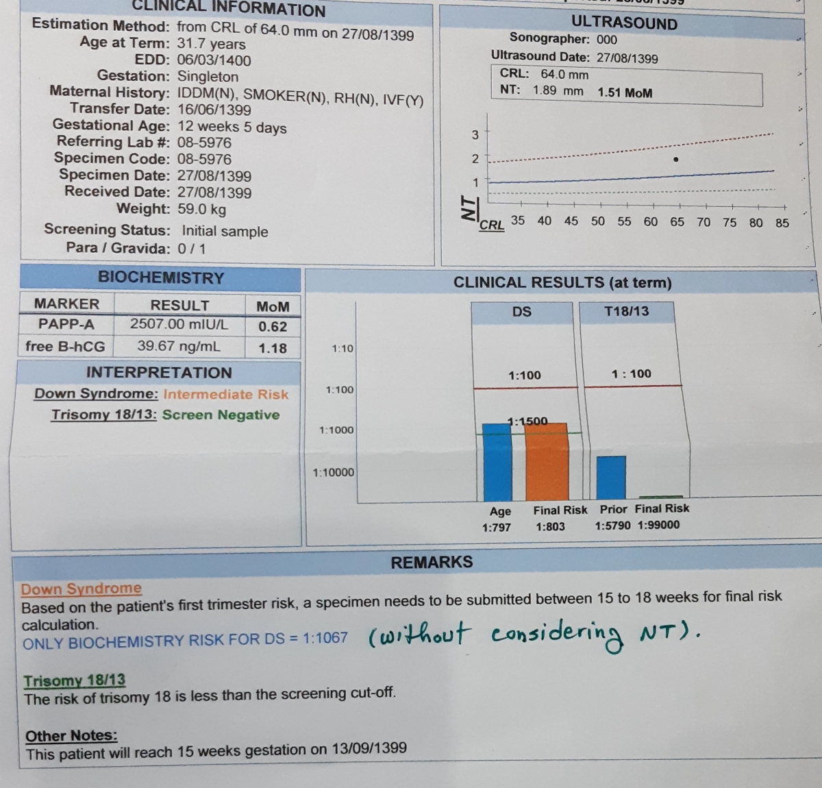 خانوما تورو خدا جواب منو بدید خانوما تورو خدا جواب منو بدید