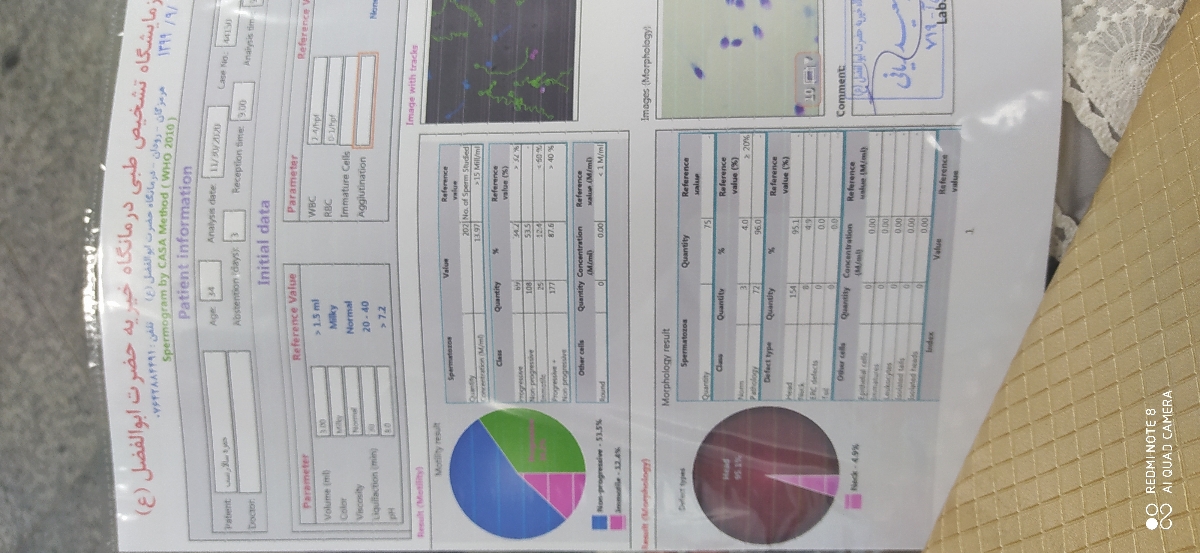 تفسبر جواب ازمایش اسپرم