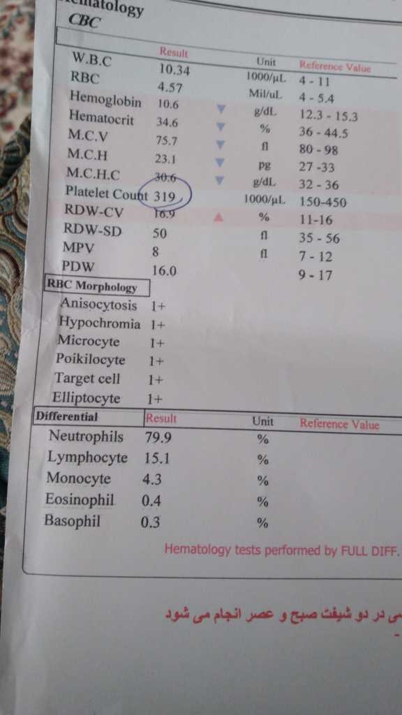 تفسیر ازمایش خون