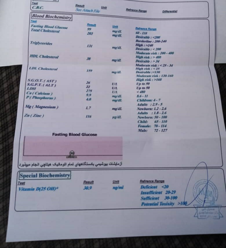 سلام تفسیر ازمایش لطفا ممنون