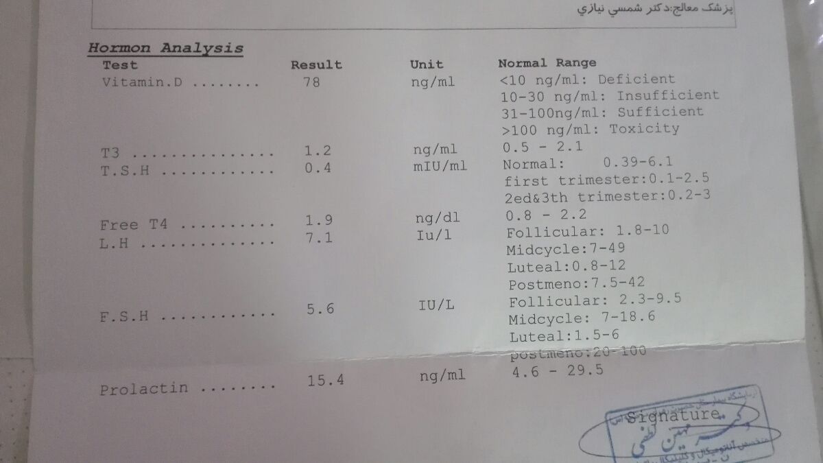 زود جواب بدین خانوماااا؟؟؟