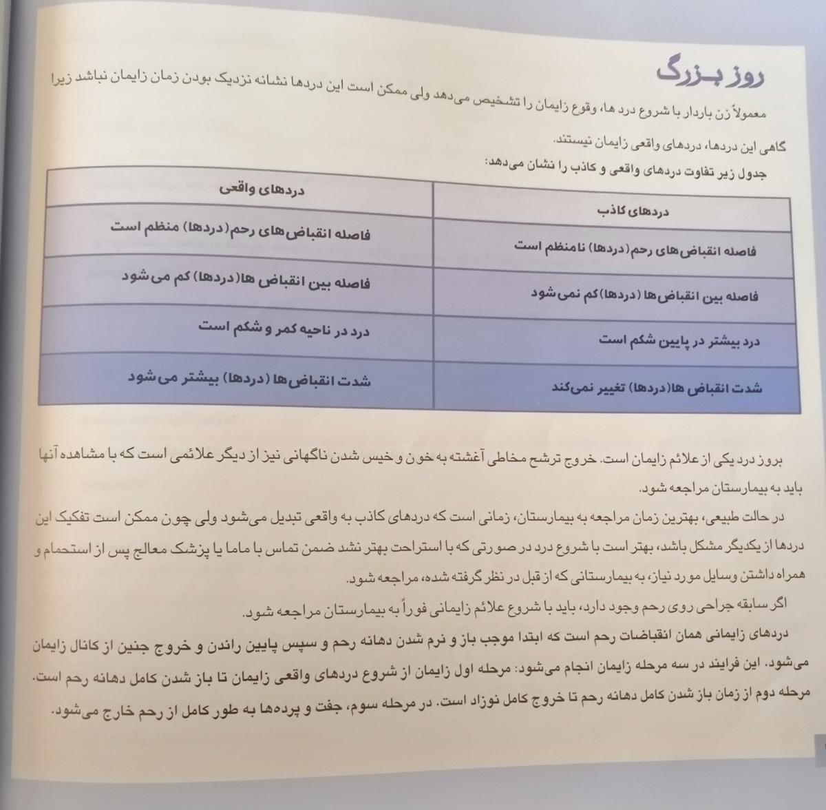 آموزش‌های دوران بارداری و آمادگی برای زایمان