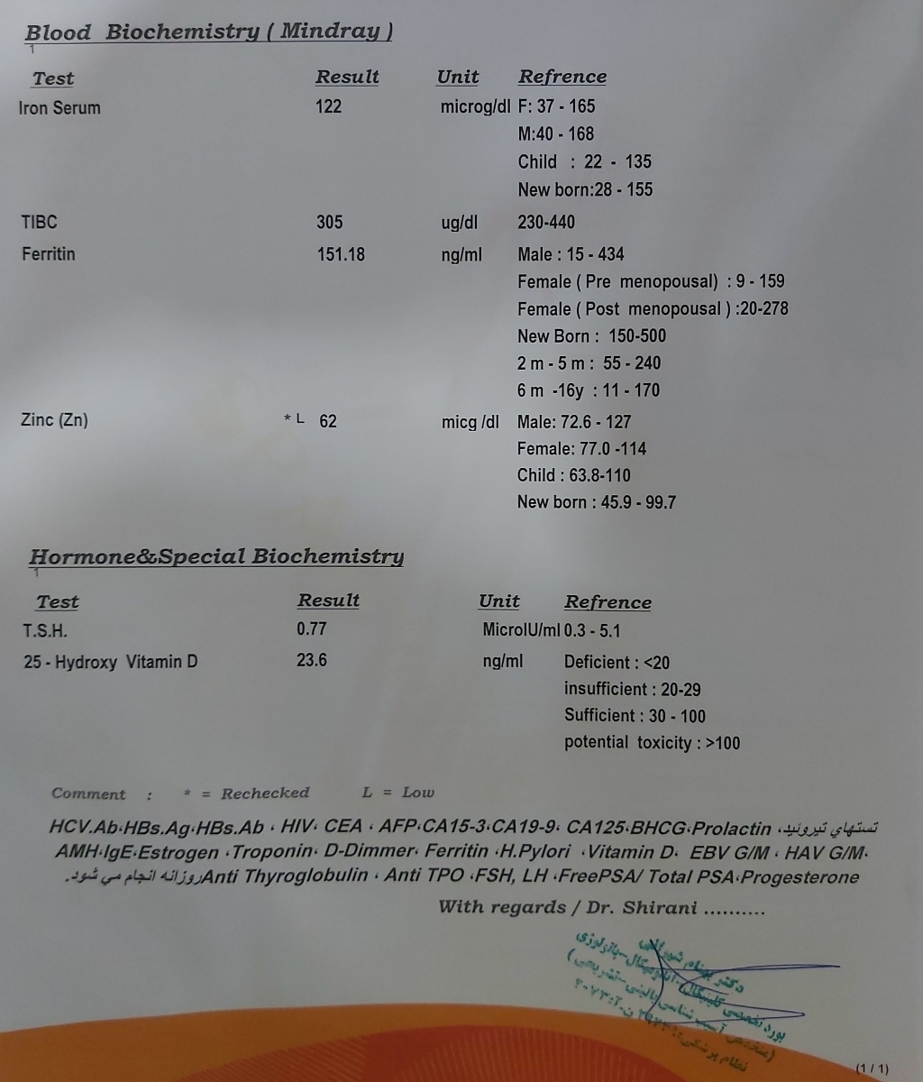 سلام خواهش میکنم این آزمایش رو تفسیر کنین . سلام خواهش میکنم این آزمایش رو تفسیر کنین .