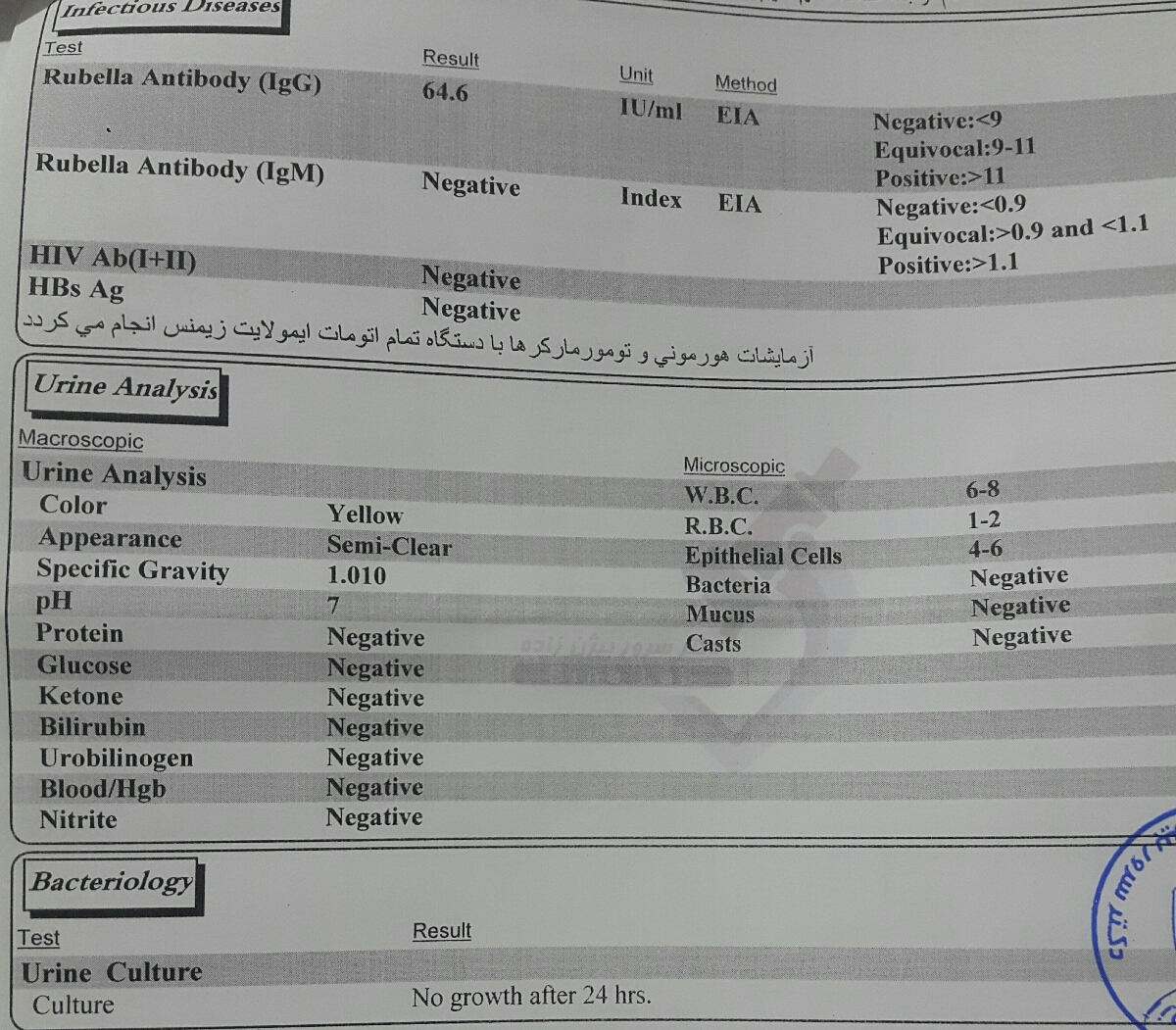 تفسیر ازمایش غربالگری اول
