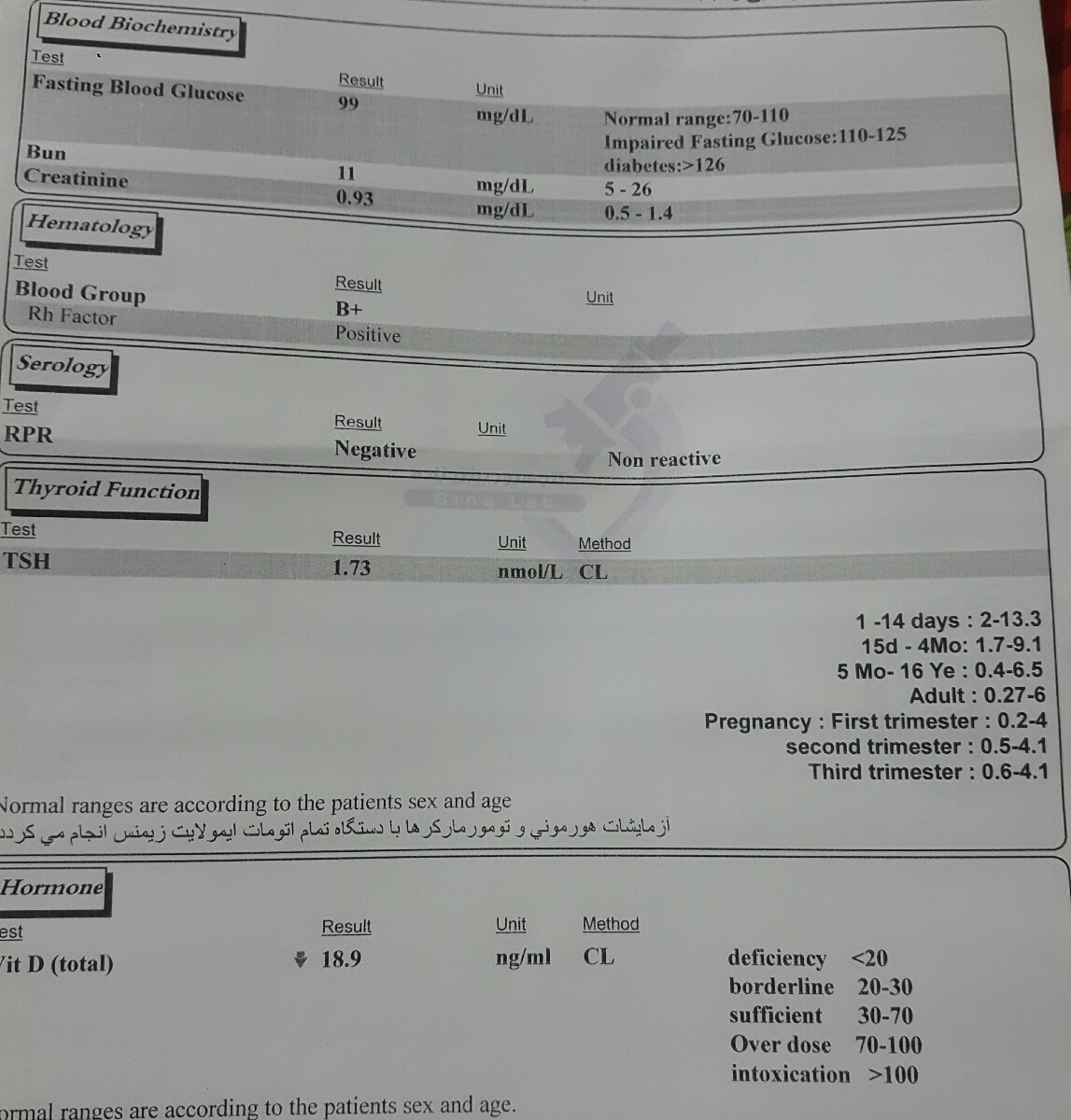 تفسیر ازمایش غربالگری اول